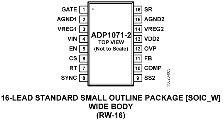 ADP1071-2 Pin Configuration
