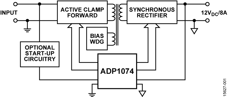 ADP1074 Functional Block Diagram