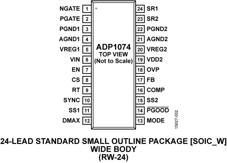 ADP1074 Pin Configuration