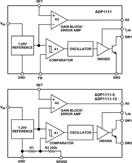 ADP1111 Functional Block Diagram