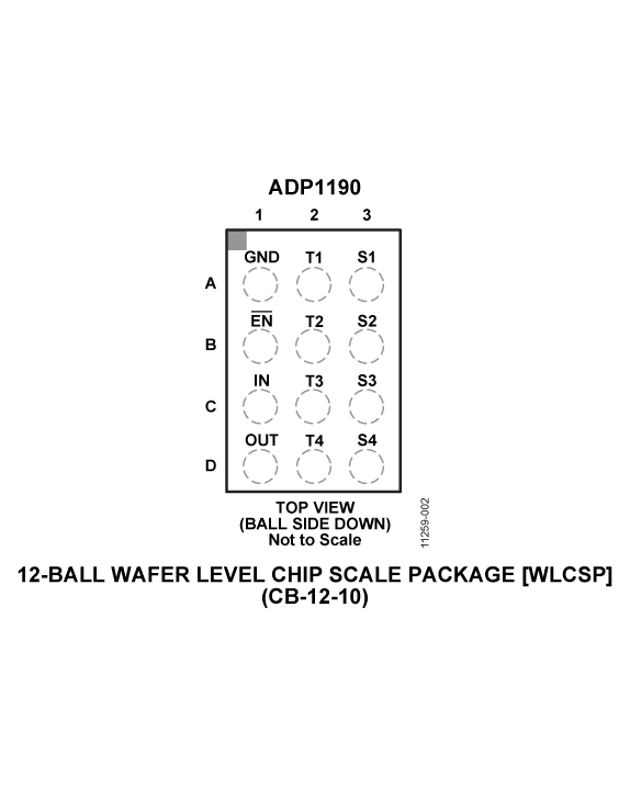 ADP1190 Pin Configuration