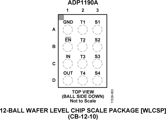 ADP1190A Pin Configuration