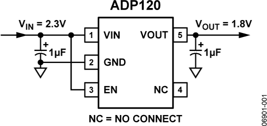 ADP120 Functional Block Diagram