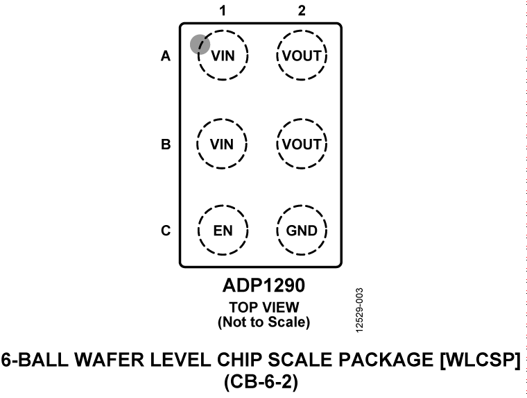 ADP1290 Pin Diagram