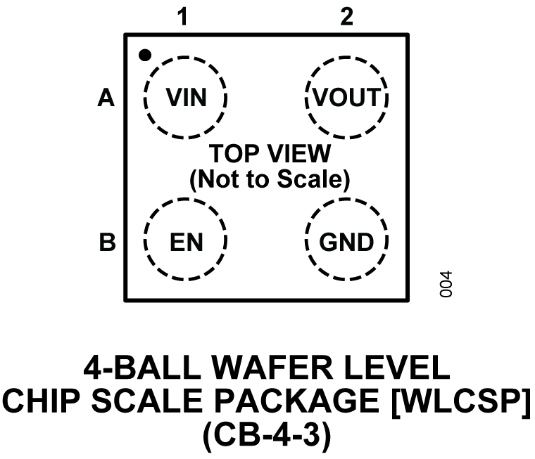 ADP150 Pin Configuration
