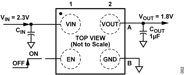 ADP151 Application Circuit