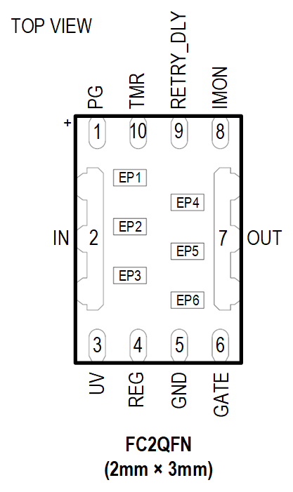 ADP5193 Pin Configuration