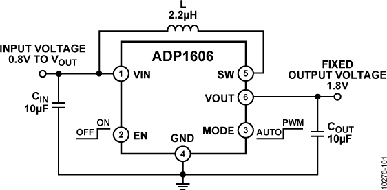 ADP1606 Functional Block Diagram