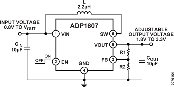 ADP1607 Functional Block Diagram