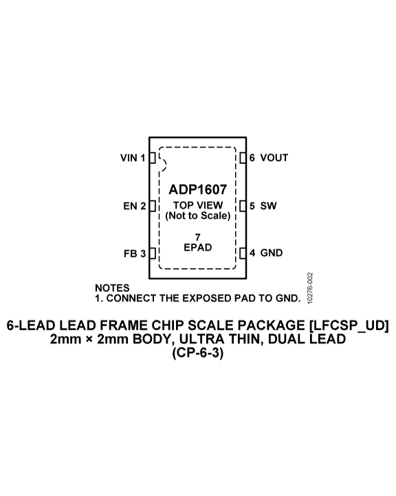 ADP1607 Pin Configuration