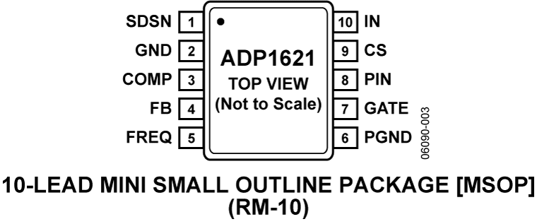 ADP1621 Pin Configuration