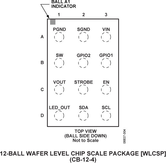ADP1650 Pin Configuration