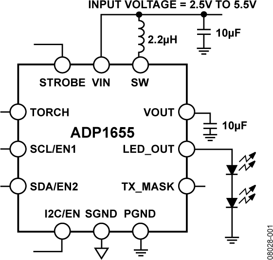 ADP1655 Functional Block Diagram