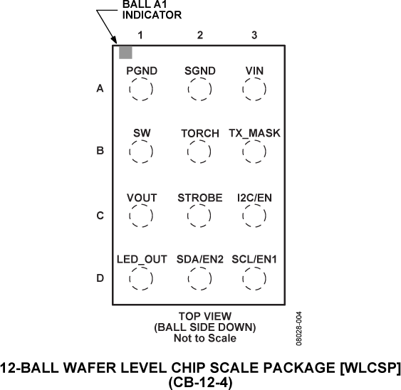ADP1655 Pin Configuration