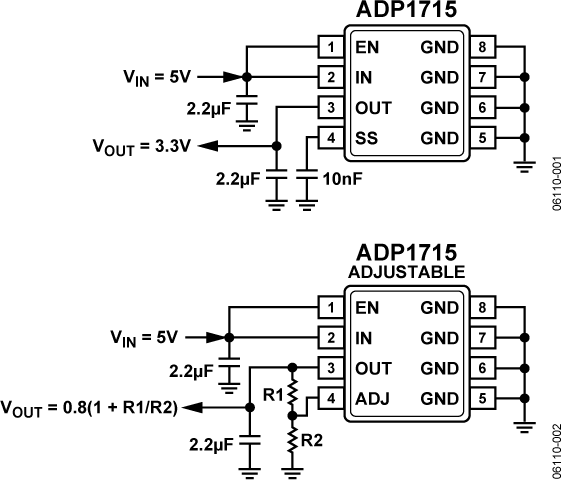 ADP1715 Typical Application Diagrams