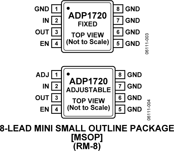 ADP1720-pc
