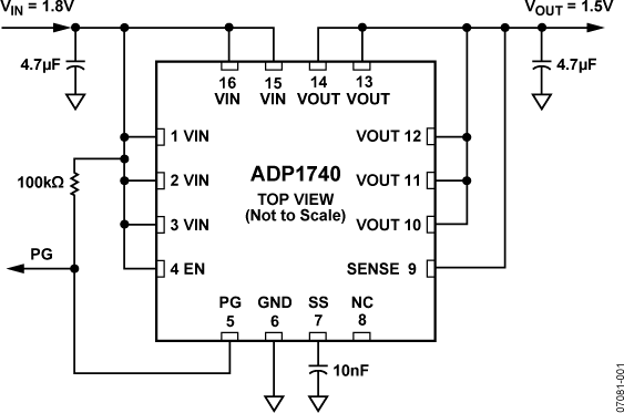 ADP1740 Typical Application Diagram