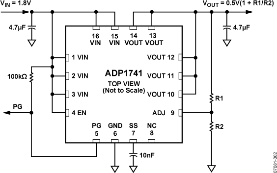 ADP1741 Typical Application Diagram