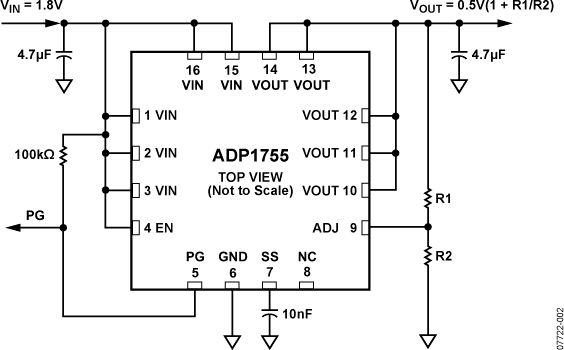 ADP1755 Typical Application Diagram