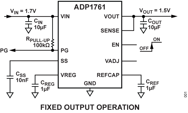 ADP1761 Application Circuit