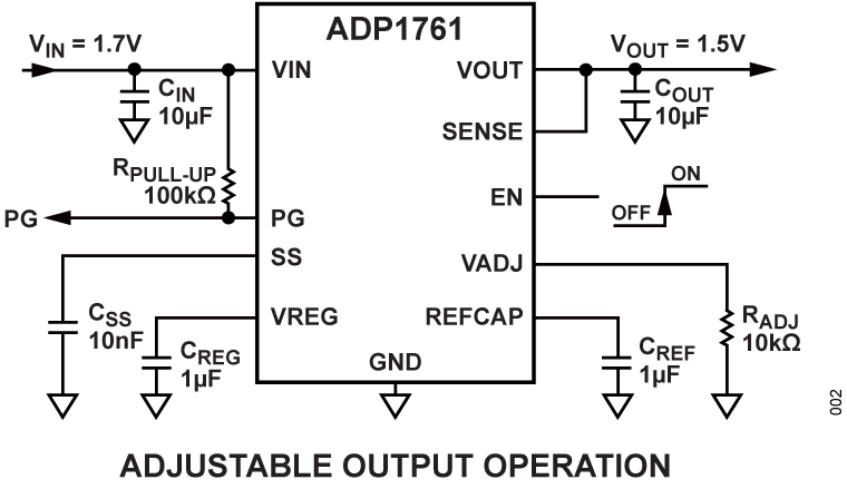 ADP1761 Application Circuit