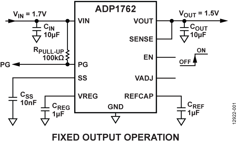 ADP1762 Circuit Diagram