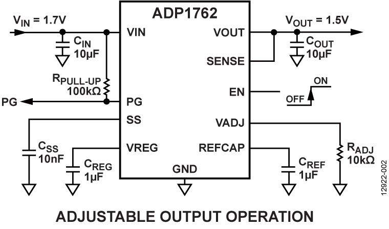 ADP1762 Circuit Diagram