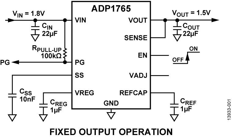 ADP1765 Circuit Diagram