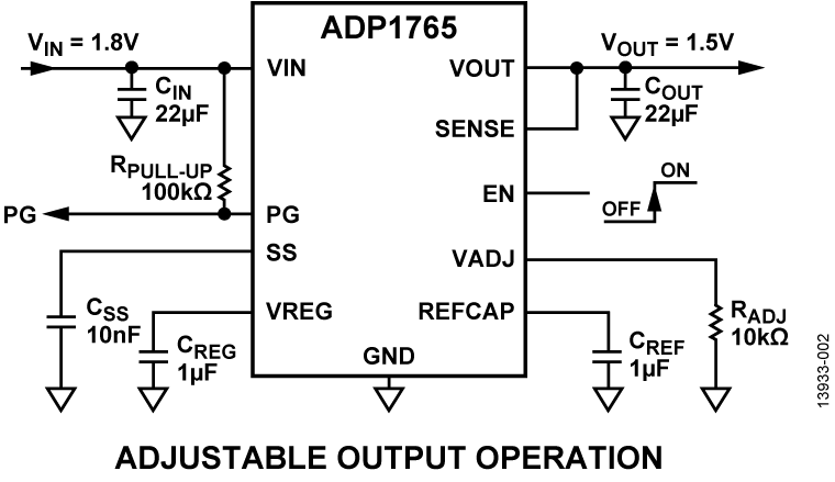 ADP1765 Circuit Diagram