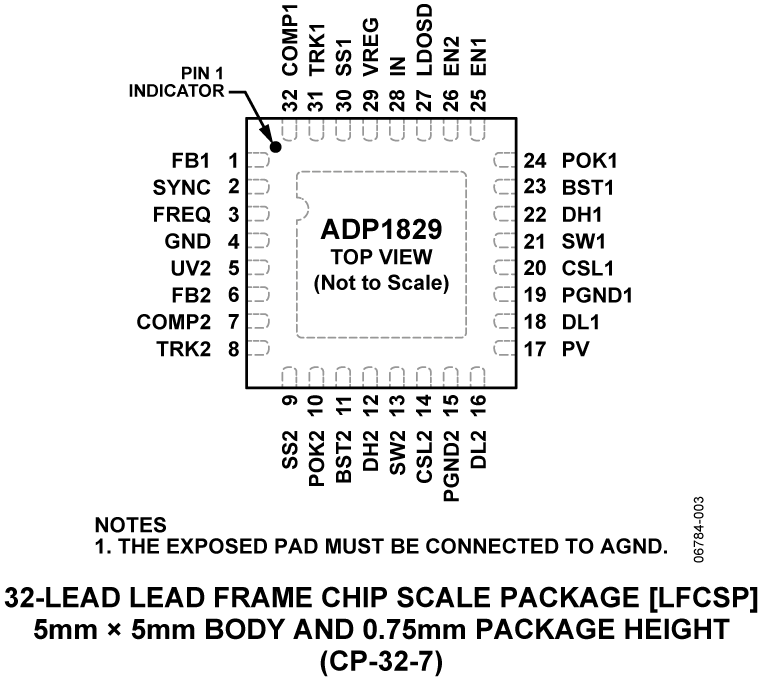 ADP1829 Pin Configuration