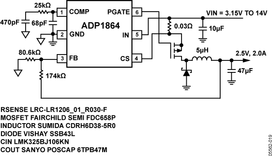 ADP1864 Typical Application Diagram