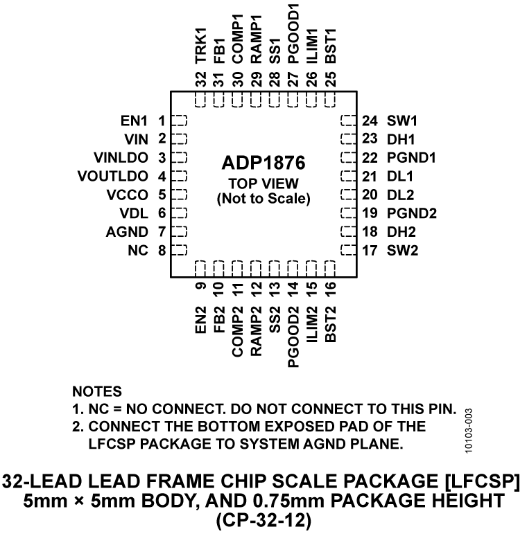 ADP1876 Pin Configuration