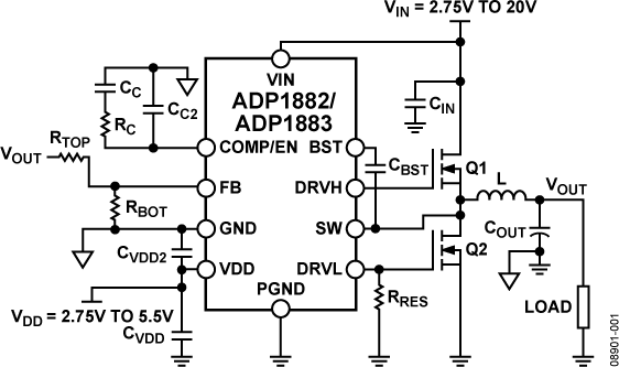 ADP1882/ADP1883 Functional Block Diagram