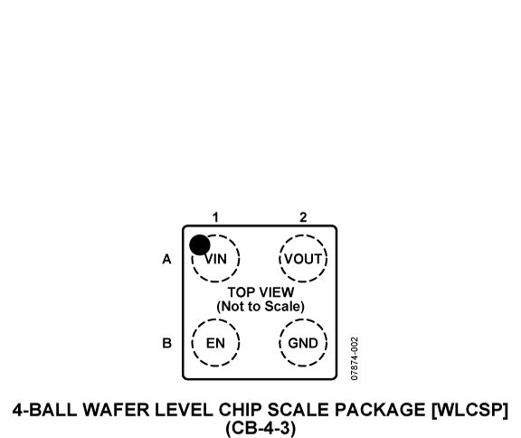 ADP191 Pin Configuration