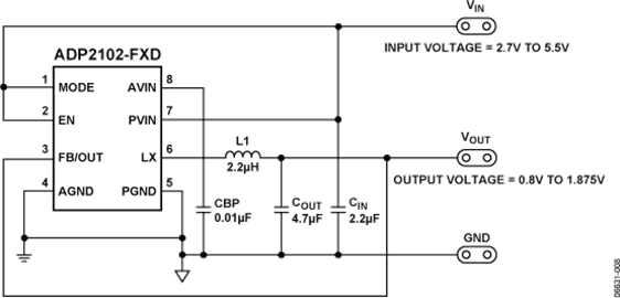 ADP2102 typical application diagram 3