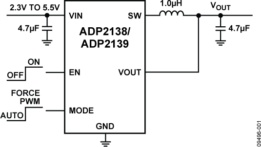 ADP2138/ADP2139 Typical Applications Circuit