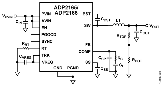 ADP2165 Typical Application Circuit Diagram