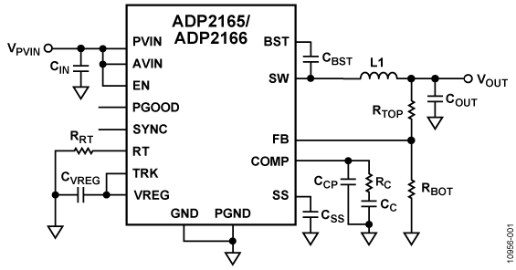 ADP2166 Typical Application Circuit Diagram