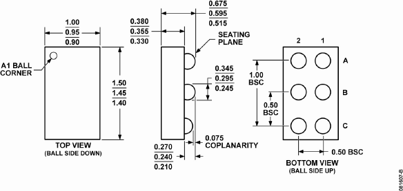 ADP220/ADP221 Outline Dimensions