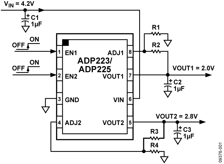 ADP223/ADP225 Functional Block Diagram