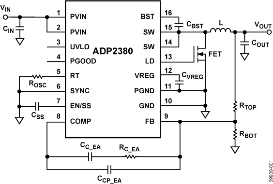 ADP2380 Functional Block Diagram