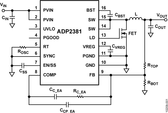 ADP2381 Functional Block Diagram