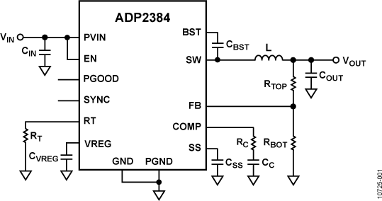 ADP2384 Functional Block Diagram