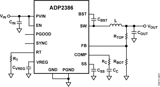 ADP2386 Functional Block Diagram