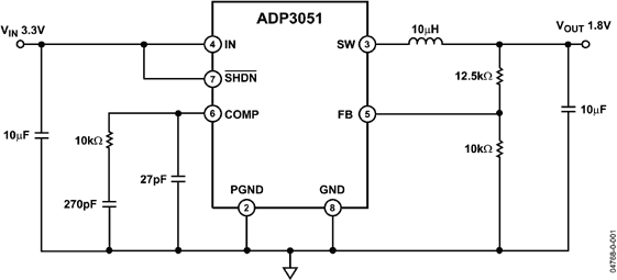 ADP3051 Typical Application Diagram