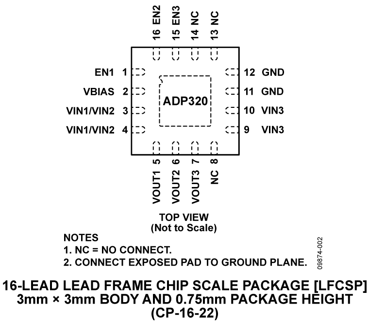ADP320 Pin Configuration