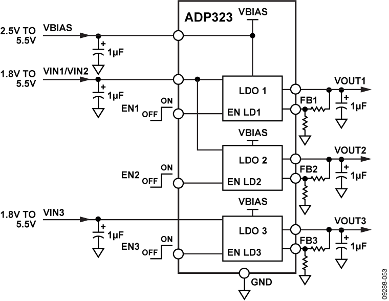 ADP323 Functional Block Diagram