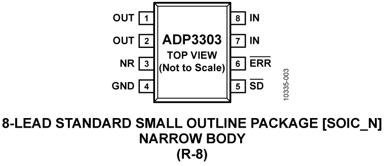 ADP3303 Pin Configuration