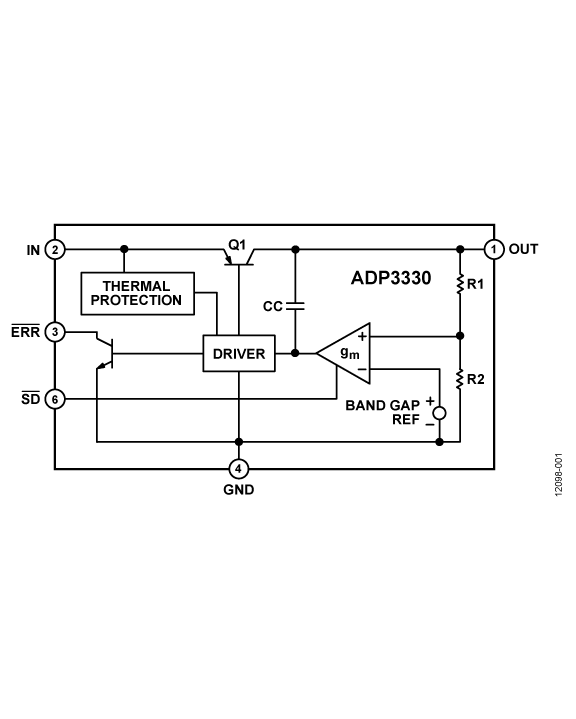 ADP3330 Functional Block Diagram