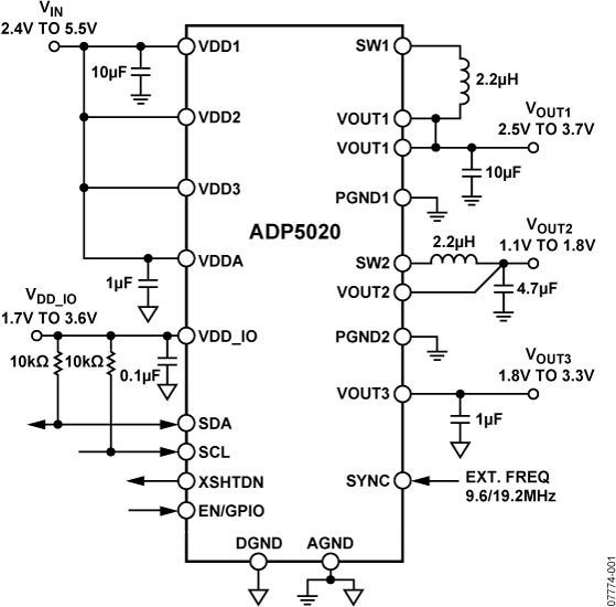 ADP5020 Functional Block Diagram